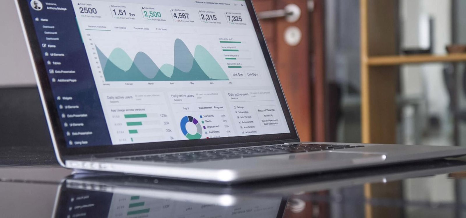 Custom Web Applications